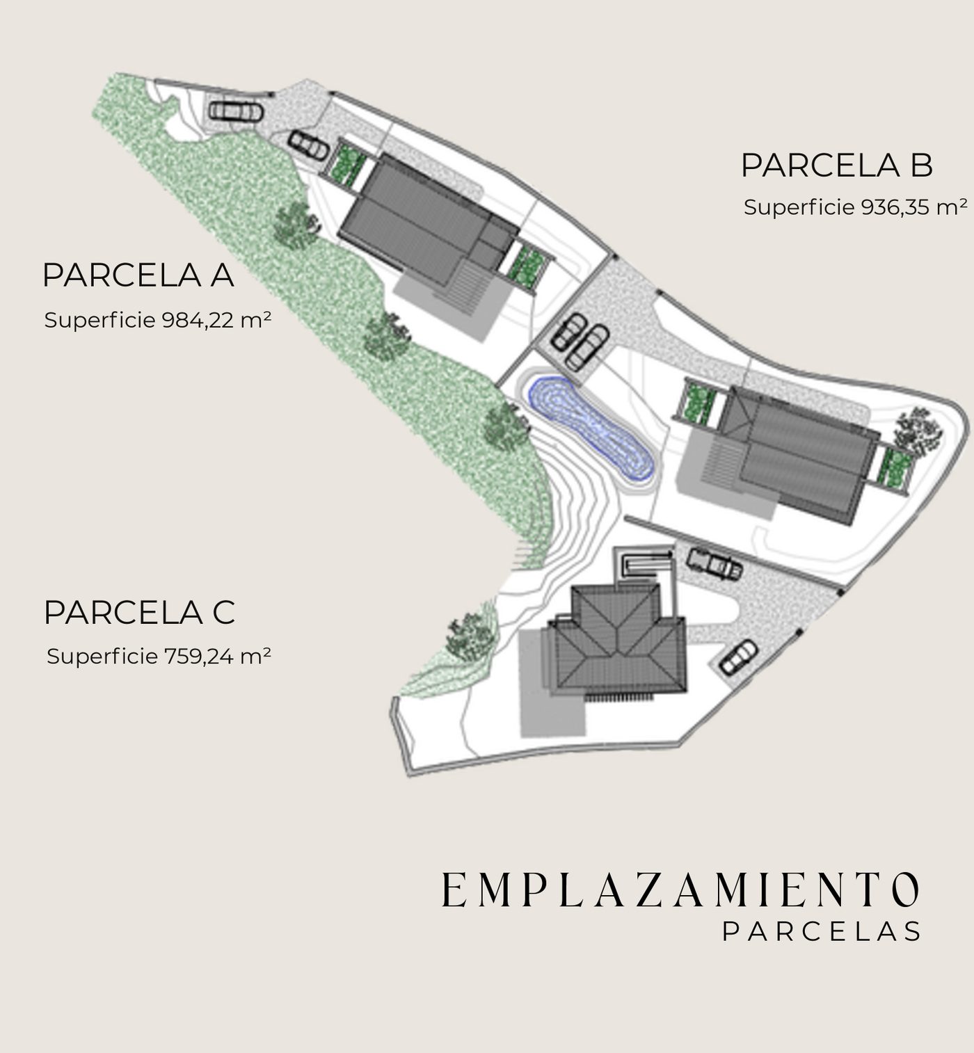 Plano de emplazamiento de las tres parcelas: Parcela A (984,22 m²), Parcela B (936,35 m²) y Parcela C (759,24 m²)